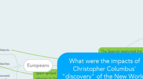 Mind Map: What were the impacts of Christopher Columbus' "discovery" of the New World, on both Europe and the Americas?