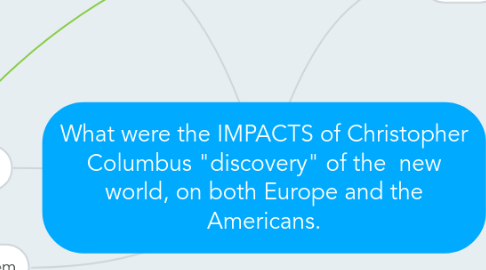 Mind Map: What were the IMPACTS of Christopher Columbus "discovery" of the  new world, on both Europe and the Americans.