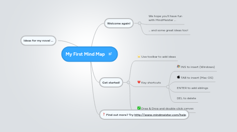 Mind Map: My First Mind Map