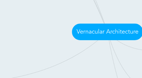 Mind Map: Vernacular Architecture