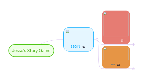 Mind Map: Jesse's Story Game