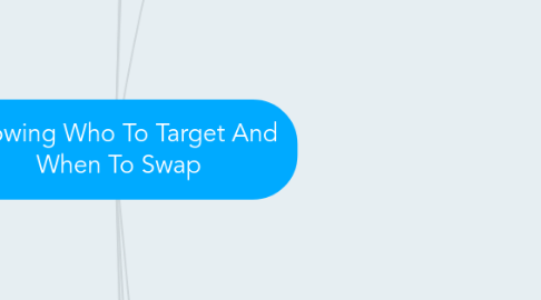 Mind Map: Knowing Who To Target And When To Swap