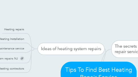Mind Map: Tips To Find Best Heating Repair Service