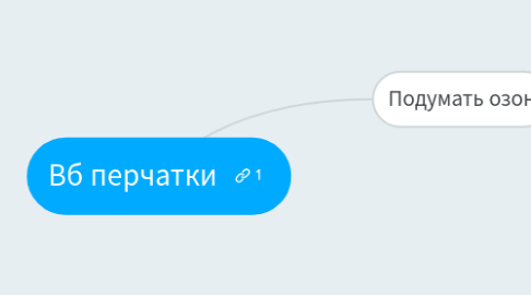 Mind Map: Вб перчатки