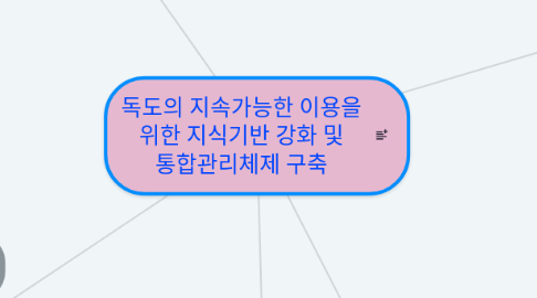 Mind Map: 독도의 지속가능한 이용을 위한 지식기반 강화 및 통합관리체제 구축