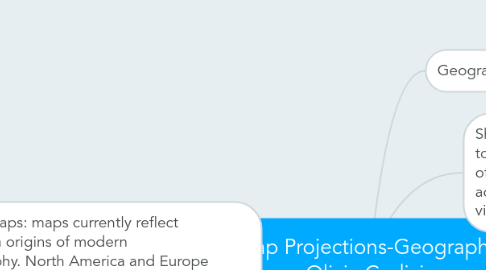 Mind Map: Map Projections-Geography- Olivia Cudicio