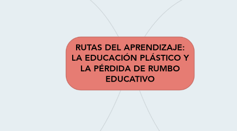 Mind Map: RUTAS DEL APRENDIZAJE: LA EDUCACIÓN PLÁSTICO Y LA PÉRDIDA DE RUMBO EDUCATIVO