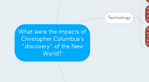 Mind Map: What were the impacts of Christopher Columbus's "discovery" of the New World?