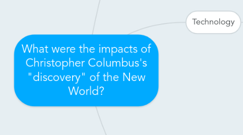 Mind Map: What were the impacts of Christopher Columbus's "discovery" of the New World?