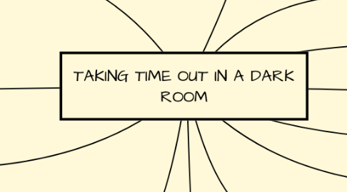 Mind Map: TAKING TIME OUT IN A DARK ROOM