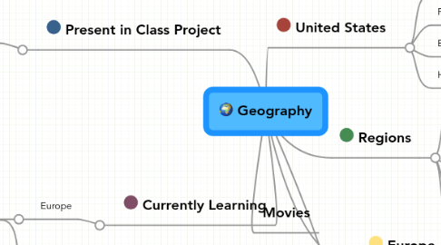 Mind Map: Geography