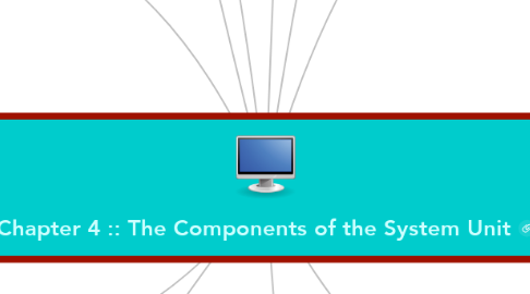 Mind Map: Chapter 4 :: The Components of the System Unit