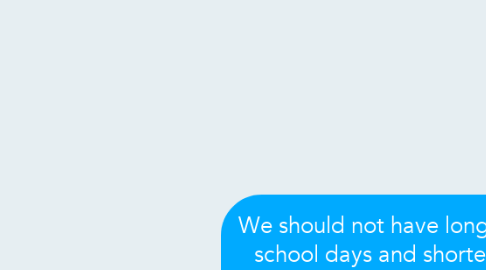 Mind Map: We should not have longer school days and shorter vacations.