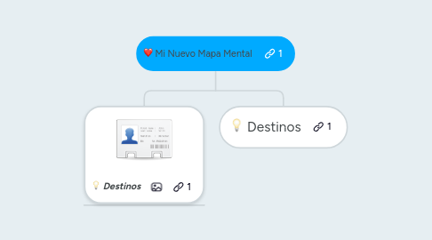 Mind Map: Mi Nuevo Mapa Mental