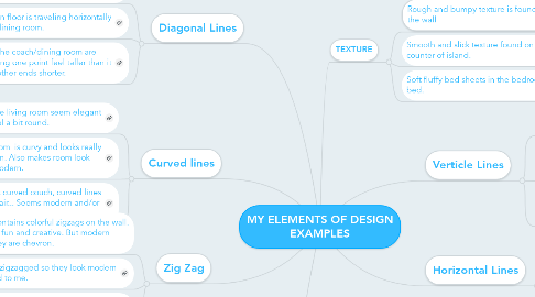Mind Map: MY ELEMENTS OF DESIGN EXAMPLES