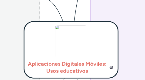 Mind Map: Aplicaciones Digitales Móviles: Usos educativos