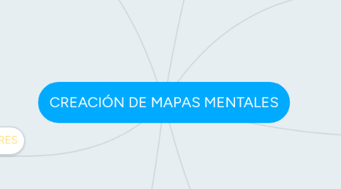 Mind Map: CREACIÓN DE MAPAS MENTALES