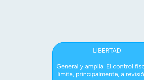 Mind Map: LIBERTAD  General y amplia. El control fiscal se limita, principalmente, a revisión de pagos realizados y se evitan co-administraciones.