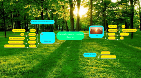 Mind Map: Life and universe creation theories