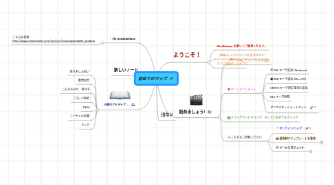 Mind Map: 初めてのマップ