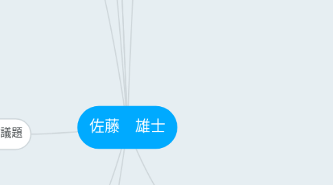Mind Map: 佐藤 雄士