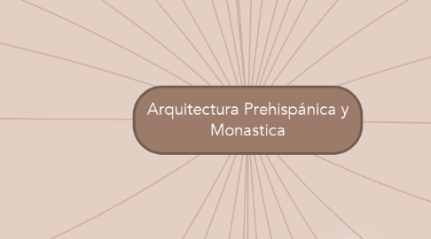 Mind Map: Arquitectura Prehispánica y Monastica