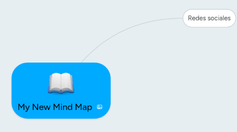 Mind Map: My New Mind Map