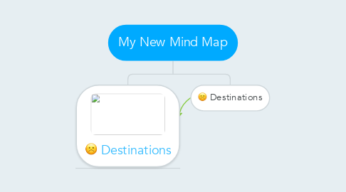 Mind Map: My New Mind Map