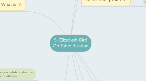 Mind Map: S. Elizabeth Bird On Tabloidization