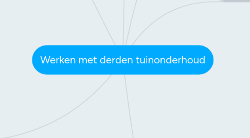 Mind Map: Werken met derden tuinonderhoud