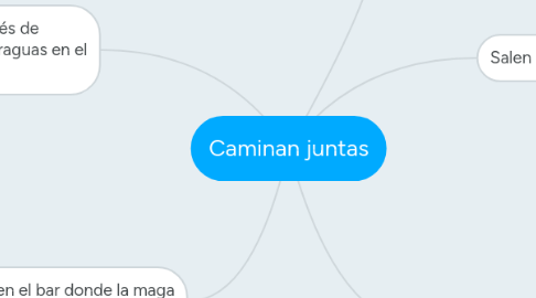 Mind Map: Caminan juntas