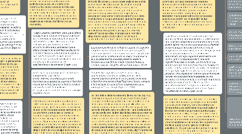 Mind Map: Es de verdad necesaria la implementación de una cadena perpetua para delitos considerados graves, cuando en su mayoría estas penas presentan castigos severos y además ningún beneficio por parte del ente judicial respecto del indiciado en casos de violación a menores de edad?