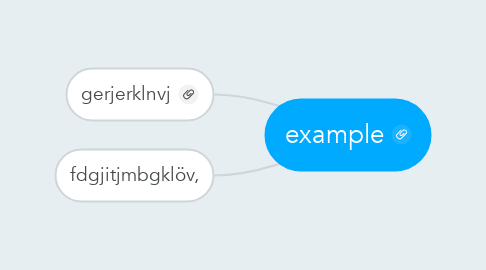 Mind Map: example