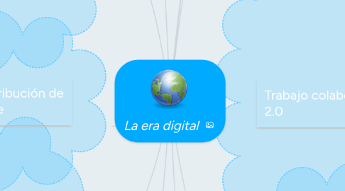 Mind Map: La era digital