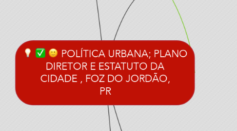 Mind Map: POLÍTICA URBANA; PLANO DIRETOR E ESTATUTO DA CIDADE , FOZ DO JORDÃO, PR