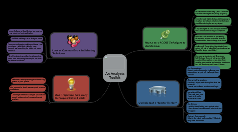 Mind Map: An Analysts Toolkit