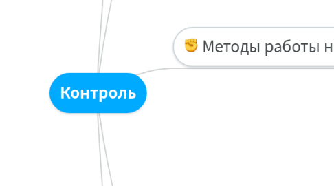 Mind Map: Контроль