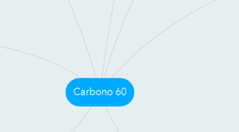 Mind Map: Carbono 60