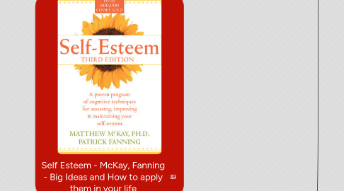Mind Map: Self Esteem - McKay, Fanning - Big Ideas and How to apply them in your life