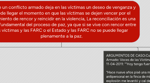 Mind Map: Ya que un conflicto armado deja en las víctimas un deseo de venganza y puede llegar el momento en que las víctimas se dejen vencer por el sentimiento de rencor y reincidir en la violencia, La reconciliación es una parte fundamental del proceso de paz, ya que si se vive con rencor entre las víctimas y las FARC o el Estado y las FARC no se puede llegar plenamente a la paz.