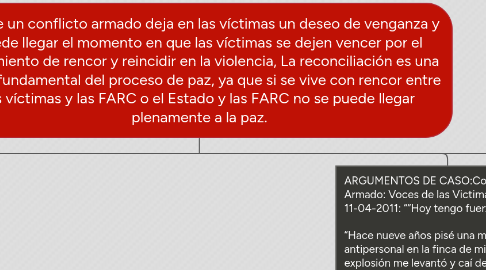 Mind Map: Ya que un conflicto armado deja en las víctimas un deseo de venganza y puede llegar el momento en que las víctimas se dejen vencer por el sentimiento de rencor y reincidir en la violencia, La reconciliación es una parte fundamental del proceso de paz, ya que si se vive con rencor entre las víctimas y las FARC o el Estado y las FARC no se puede llegar plenamente a la paz.