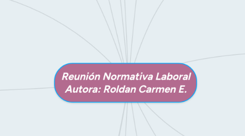 Mind Map: Reunión Normativa Laboral Autora: Roldan Carmen E.