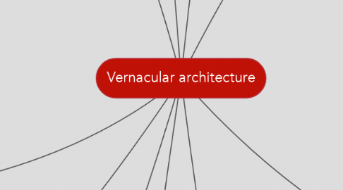 Mind Map: Vernacular architecture