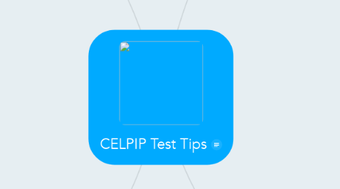 Mind Map: CELPIP Test Tips
