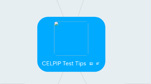 Mind Map: CELPIP Test Tips