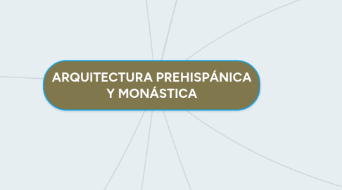 Mind Map: ARQUITECTURA PREHISPÁNICA Y MONÁSTICA