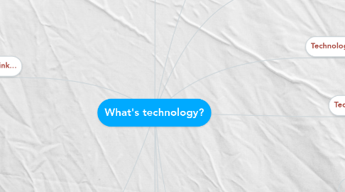 Mind Map: What's technology?