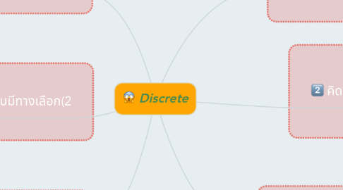 Mind Map: Discrete