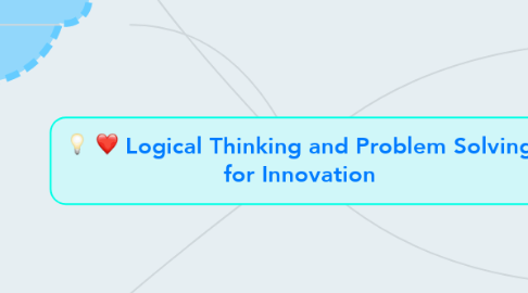 Mind Map: Logical Thinking and Problem Solving for Innovation