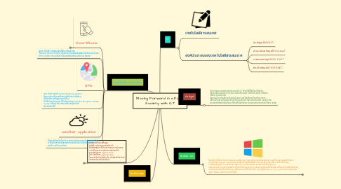 Mind Map: Moving Forward in a Digital Society with ICT